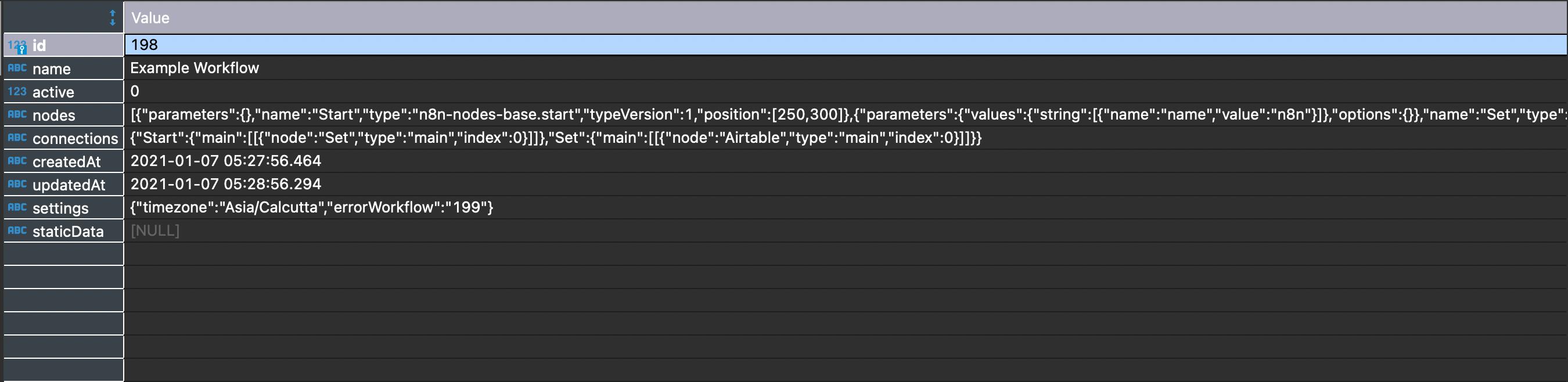 Data stored in the workflow_entity table