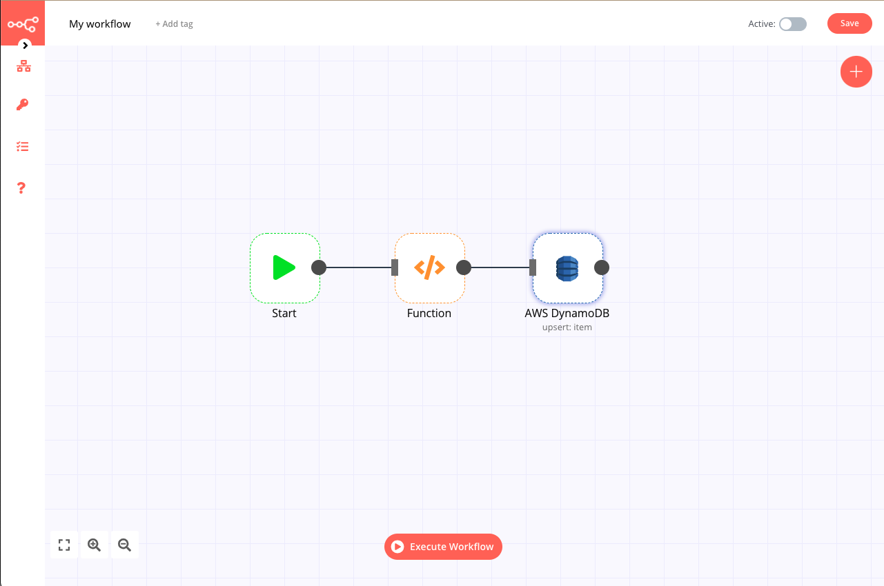 A workflow with the AWS DynamoDB node