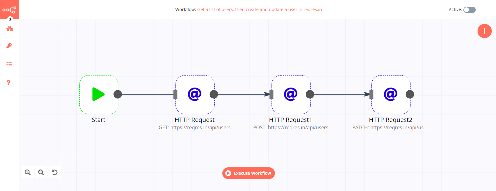 A workflow with the HTTP Request node